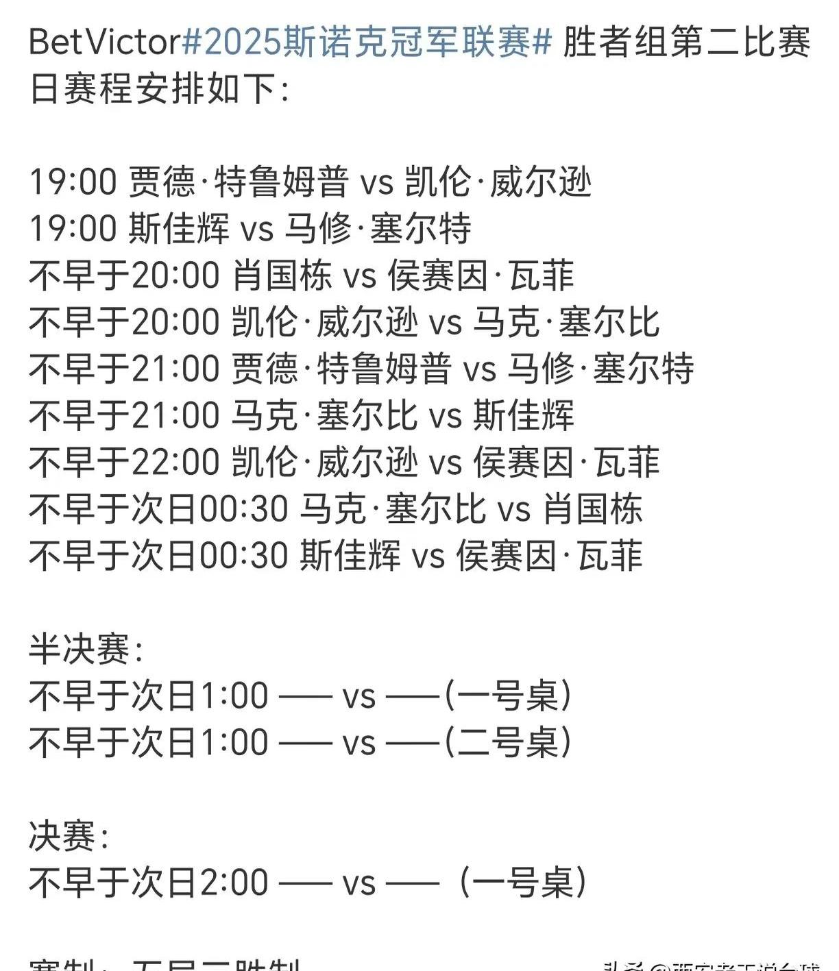 地区冠军赛即将进入紧张的比赛阶段